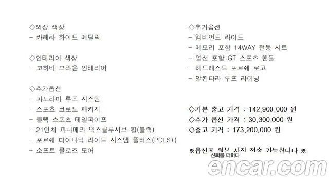 2021 Porsche 파나메라 (971)