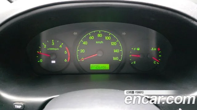 2014 Hyundai Grand Starex