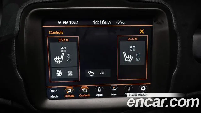 2021 Jeep 레니게이드