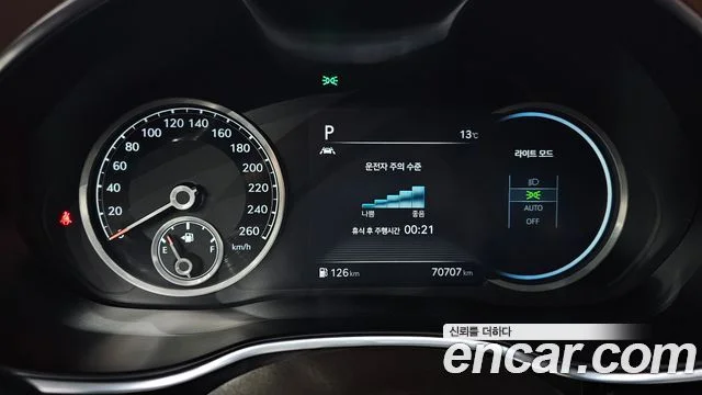 2020 Genesis G80 (RG3)