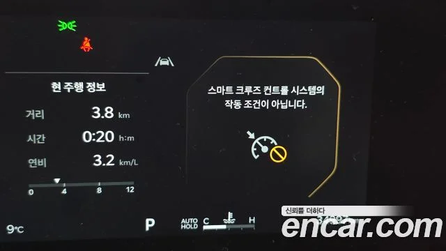 2024 Kia Carnival (New) Gen.4